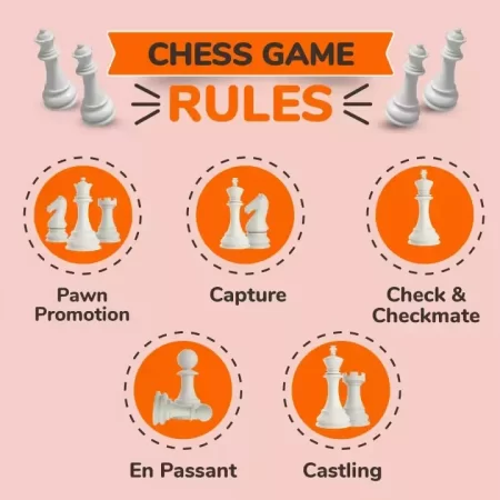 Learn Rules For Playing Chess in 10 Minutes: A Crash Course