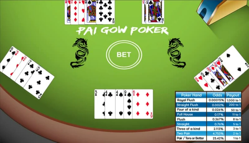 Advantages of Pai Gow Poker